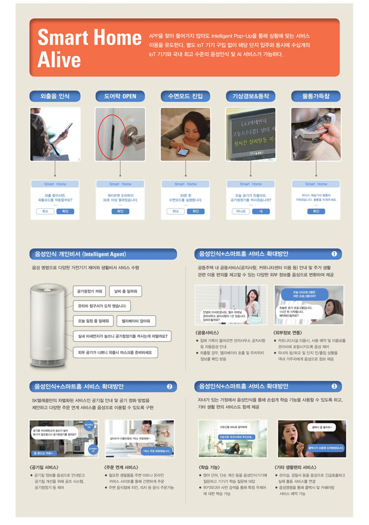 스마트홈 얼라이브